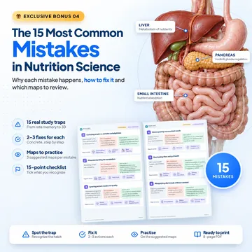 15 common mistakes in Nutrition Science bonus