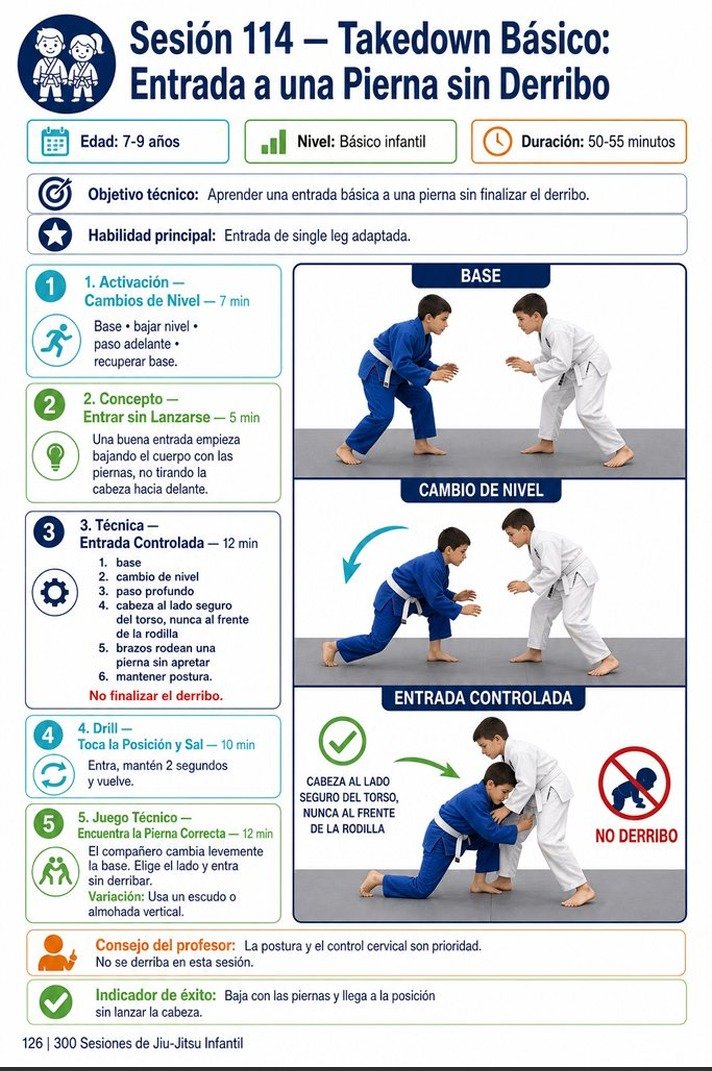 Ficha visual de la sesión infantil: Takedown básico: entrada a una pierna sin derribo, para 7-9 años